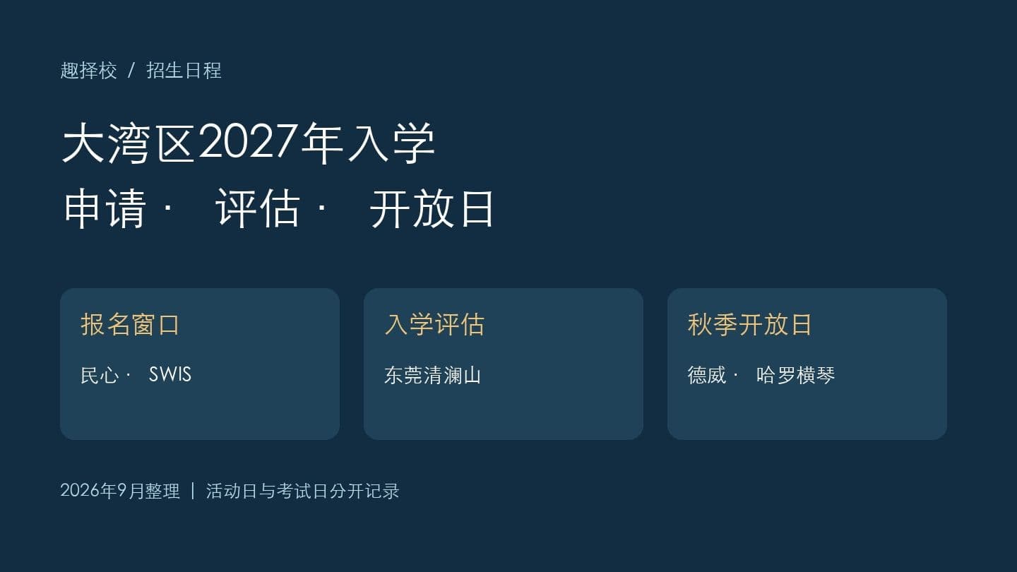 大湾区2027年入学日程:民心、清澜山、SWIS招生与横琴开放日